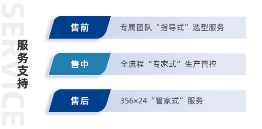 服務支持 服務支持